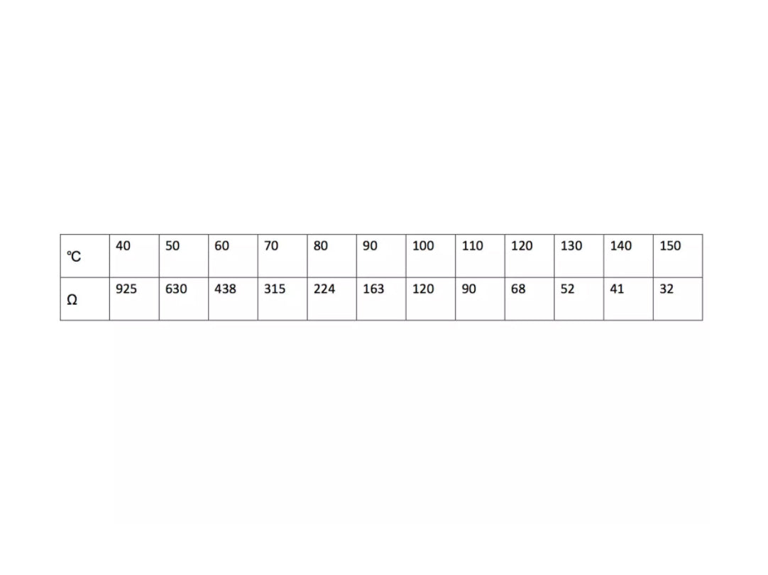 VADpro NTC Temperature Sensor - 1/8 NPT