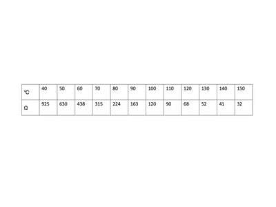 VADpro NTC Temperature Sensor - 1/8 NPT